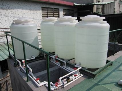 马鞍山环保设备