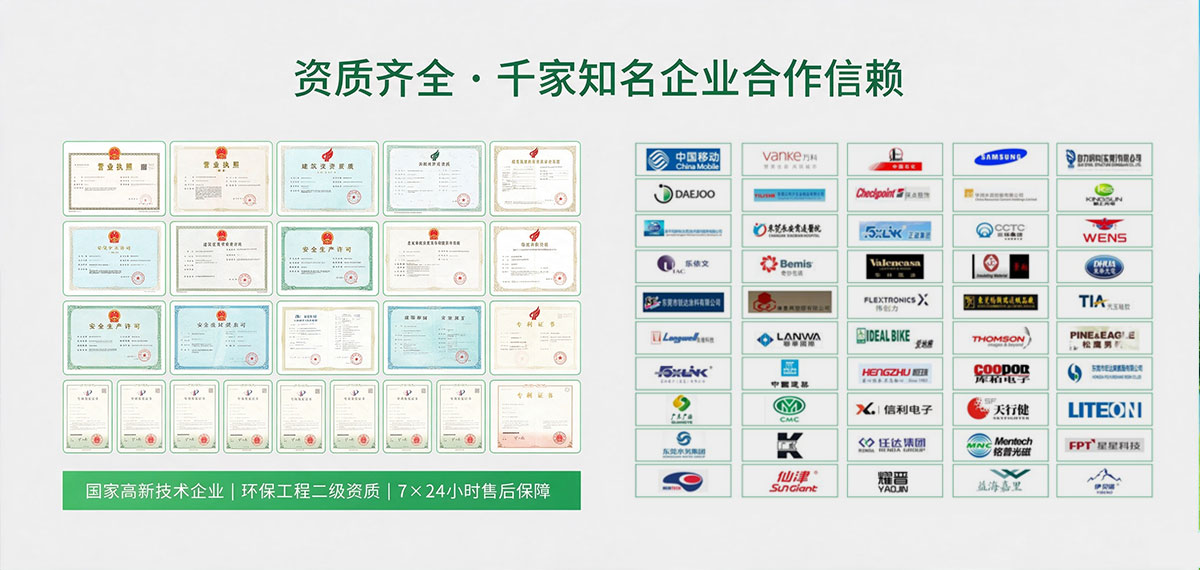 东莞市粤绿环保有限公司 